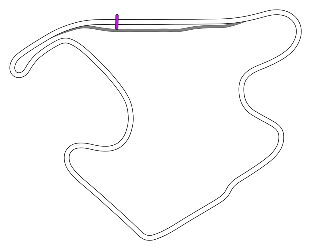 Lost Heaven Racing Circuit