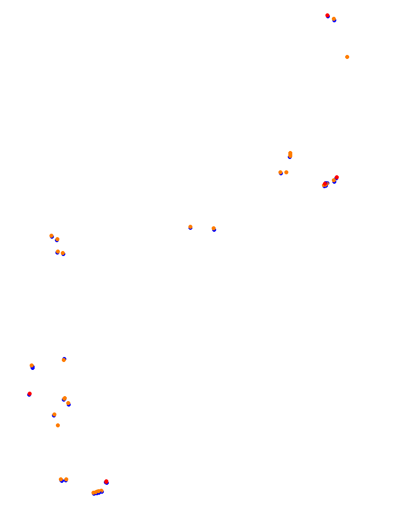 Monaco collisions