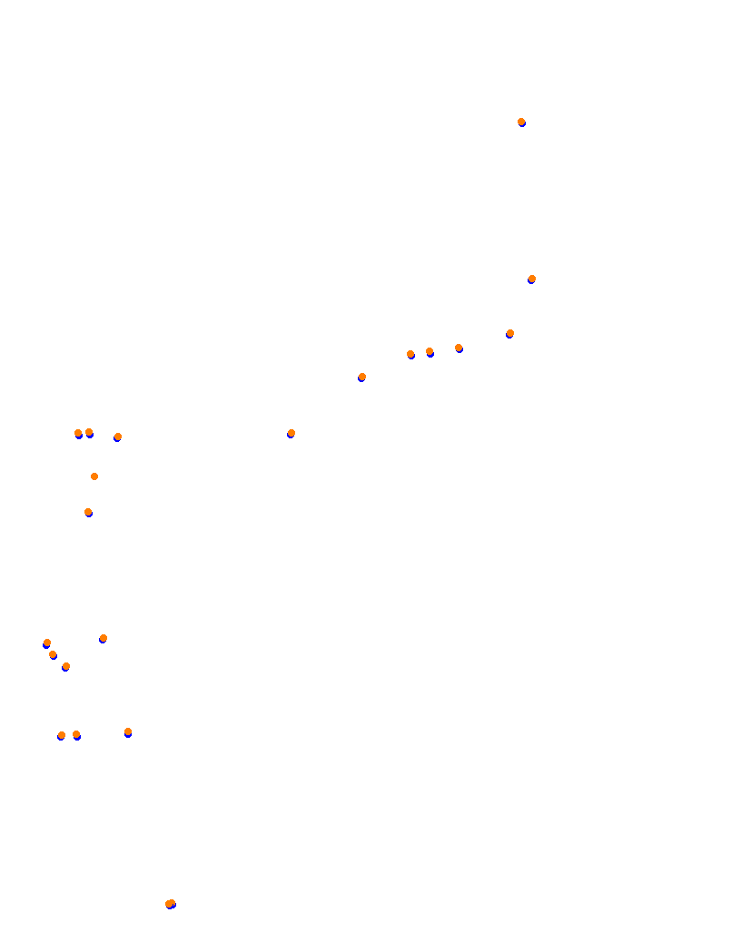 Monaco collisions