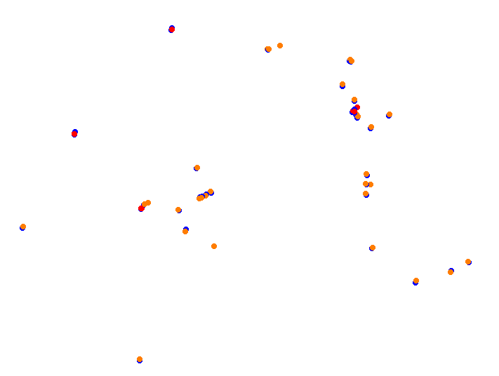 Ahvenisto collisions