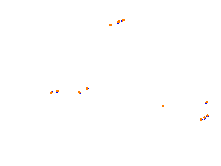 Ahvenisto collisions