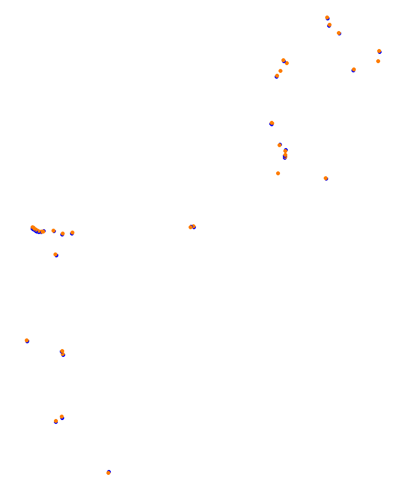 Monaco collisions