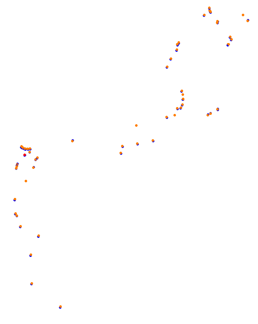 Monaco collisions