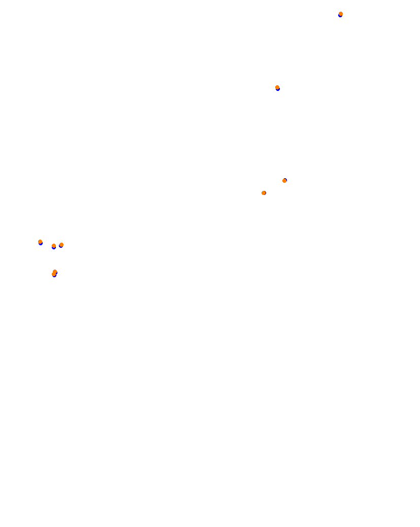 Monaco collisions