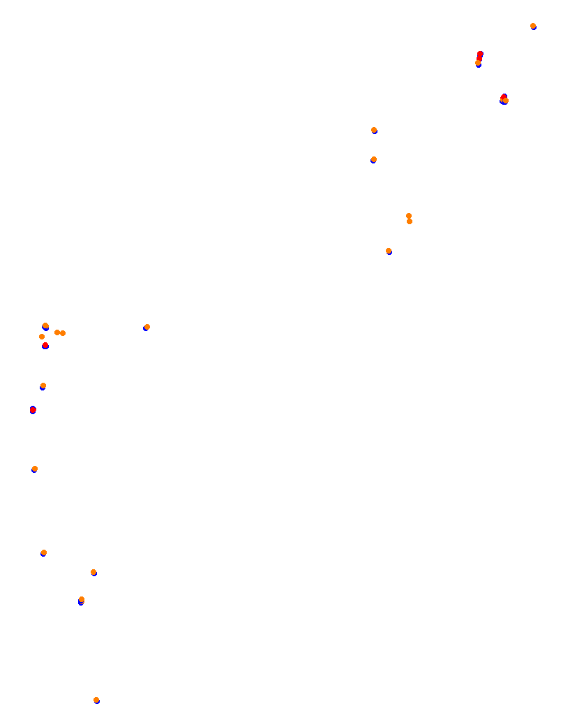 Monaco collisions