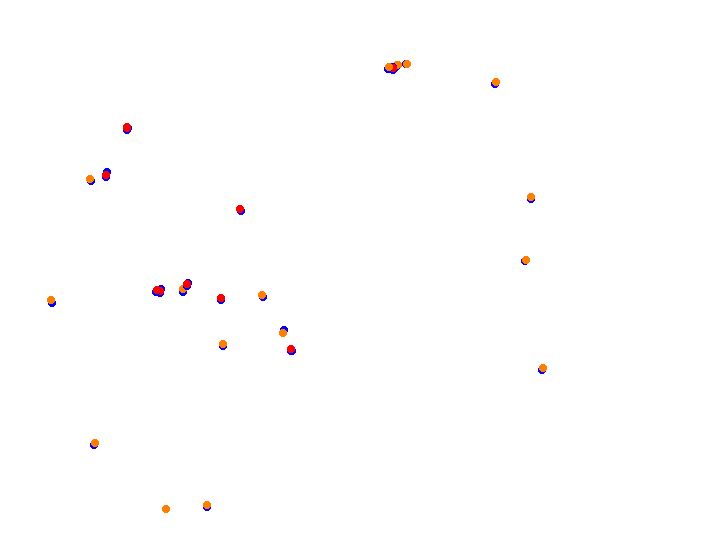 Ahvenisto collisions