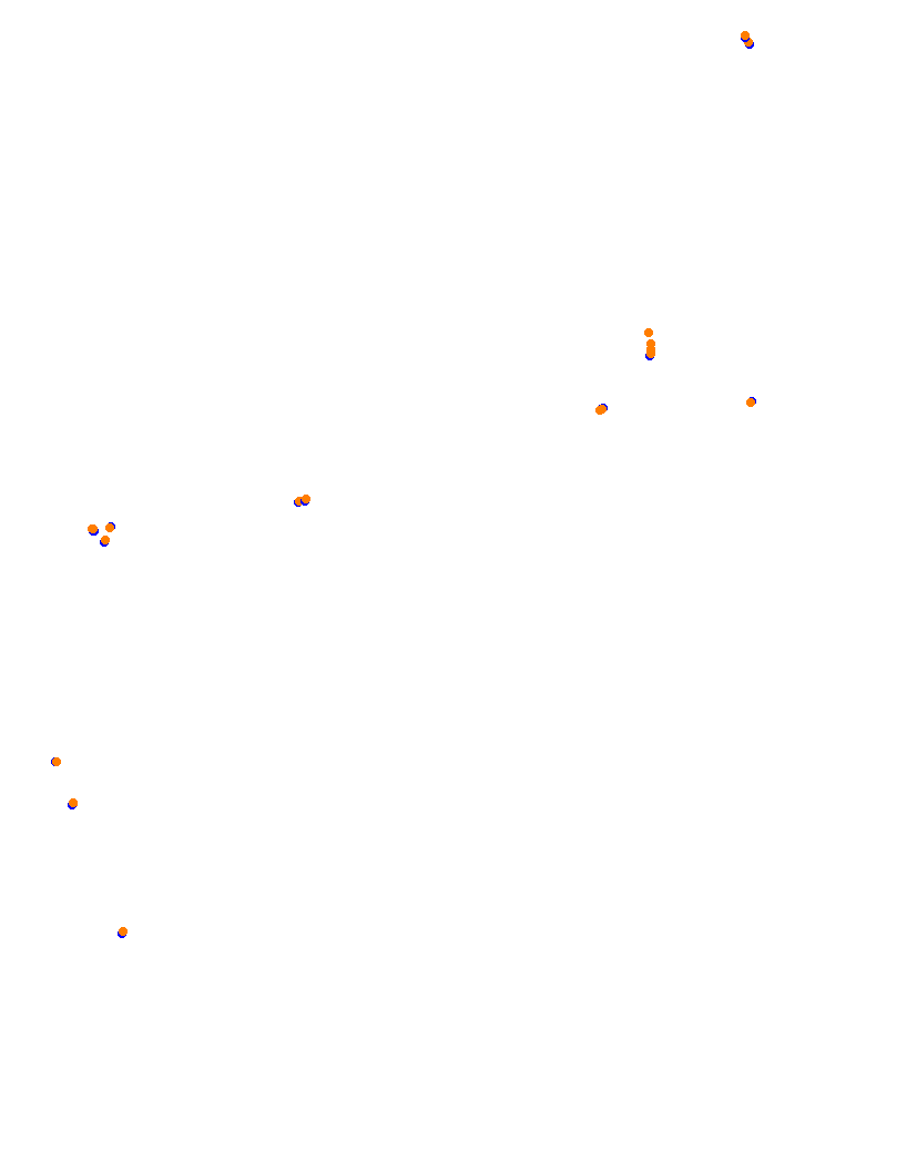 Monaco collisions