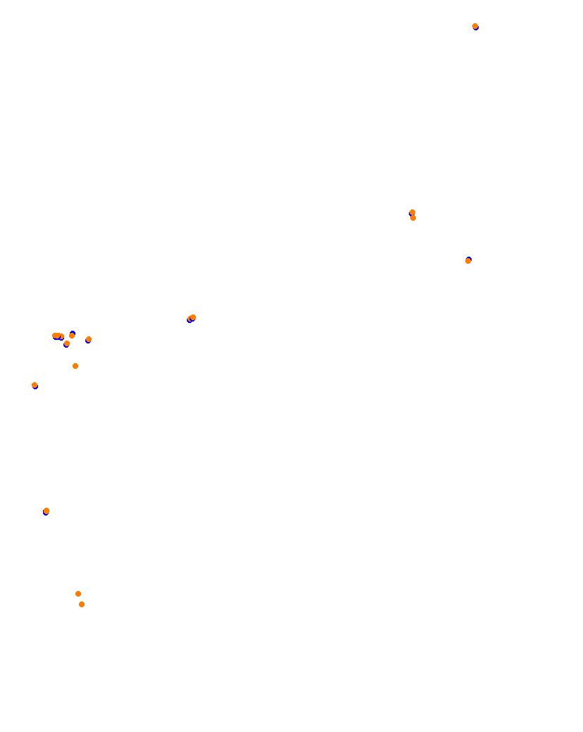 Monaco collisions