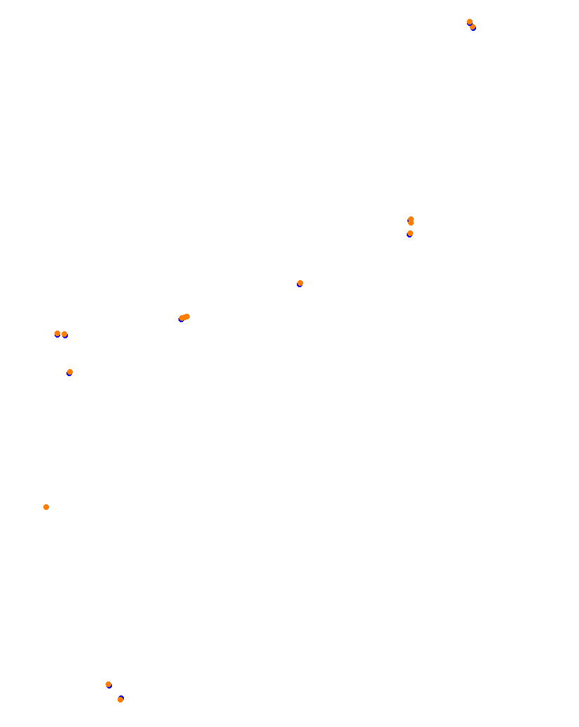 Monaco collisions