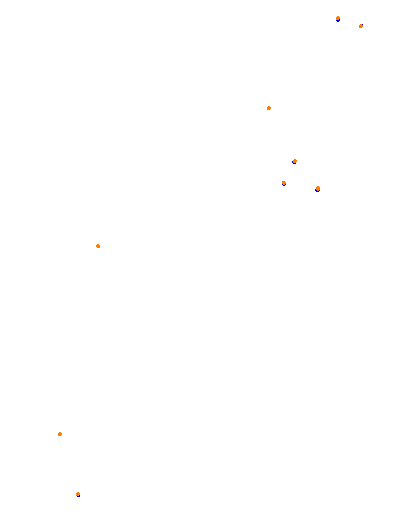 Monaco collisions