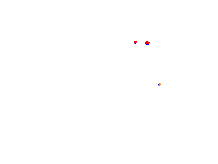 Ahvenisto collisions