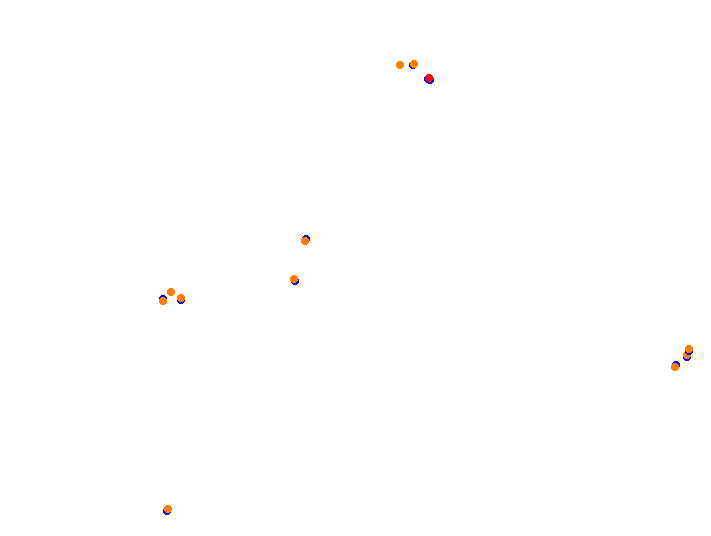 Ahvenisto collisions