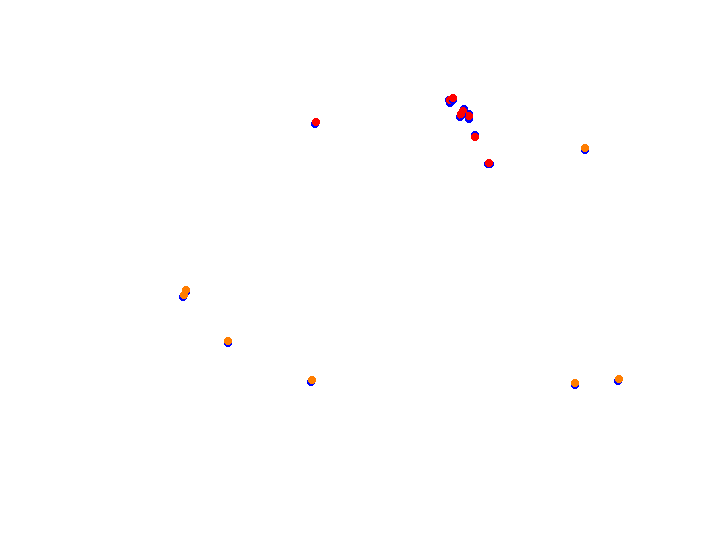 Ahvenisto collisions