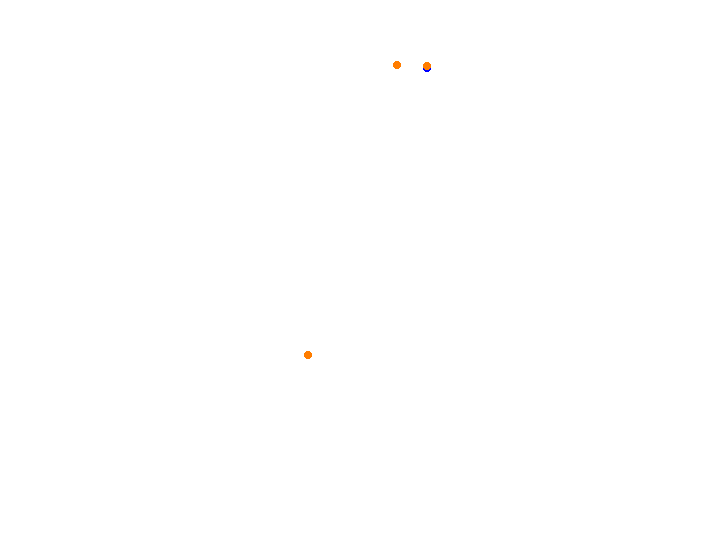 Ahvenisto collisions