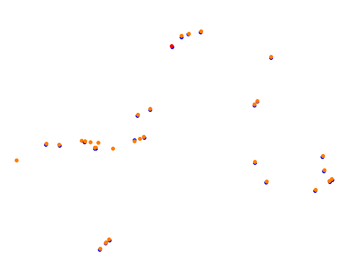 Ahvenisto collisions