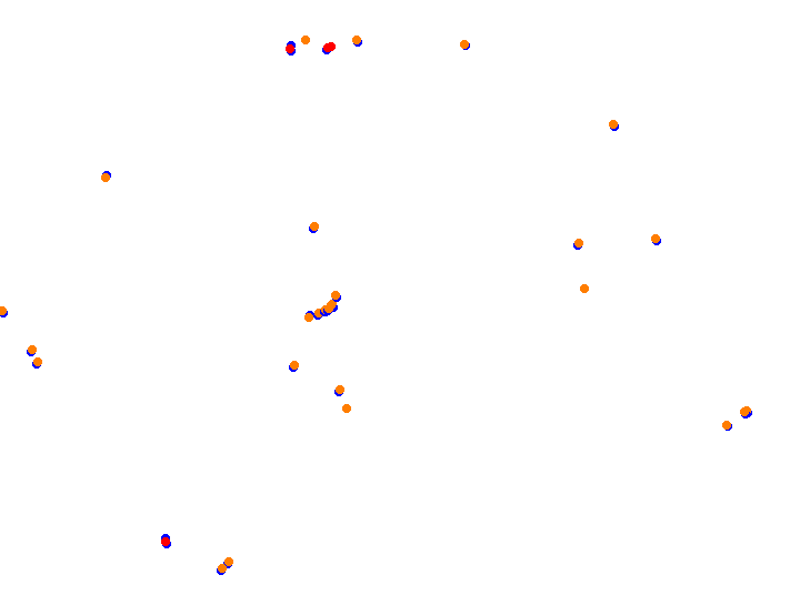 Ahvenisto collisions