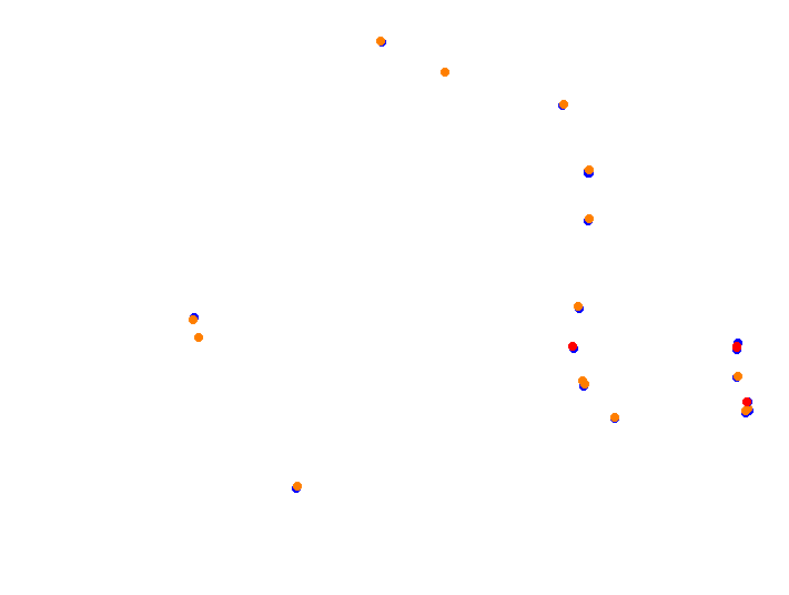 Ahvenisto collisions