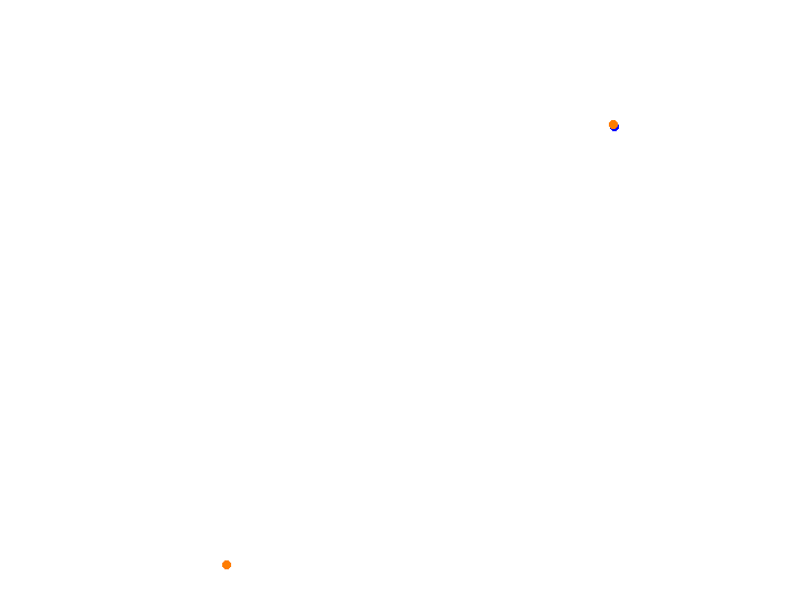 Ahvenisto collisions