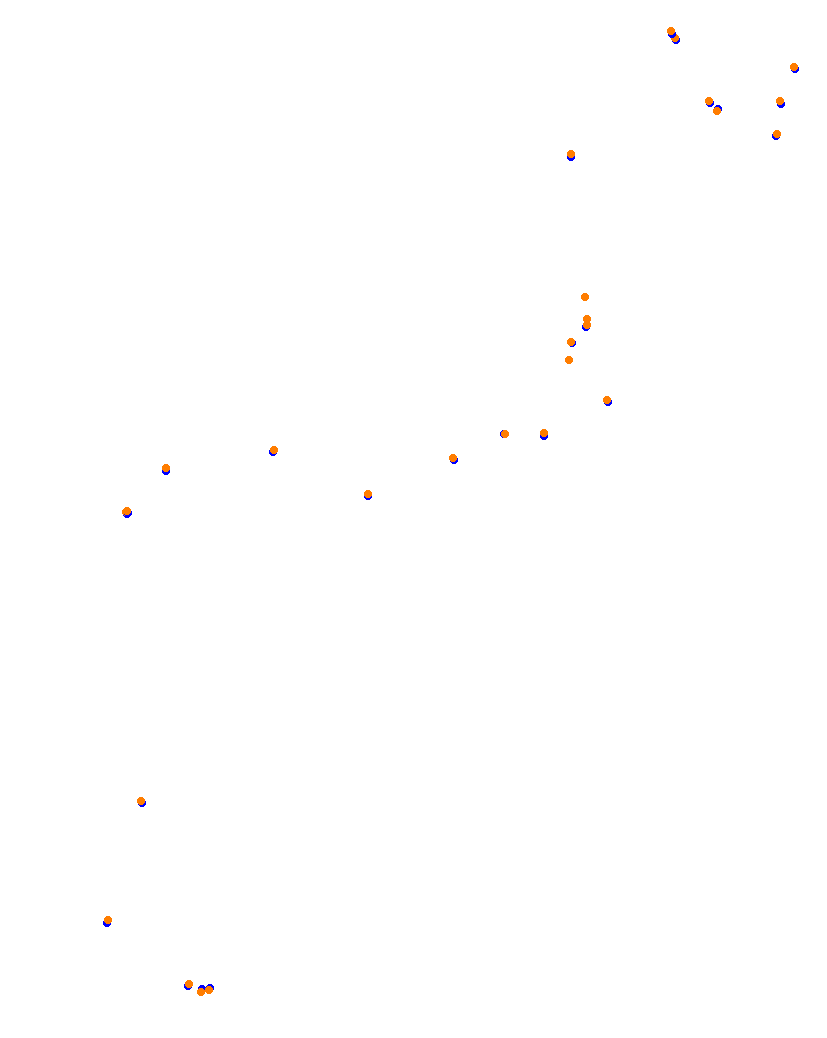 Monaco collisions