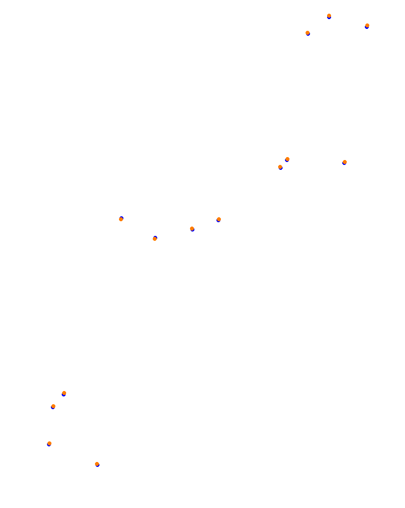 Monaco collisions