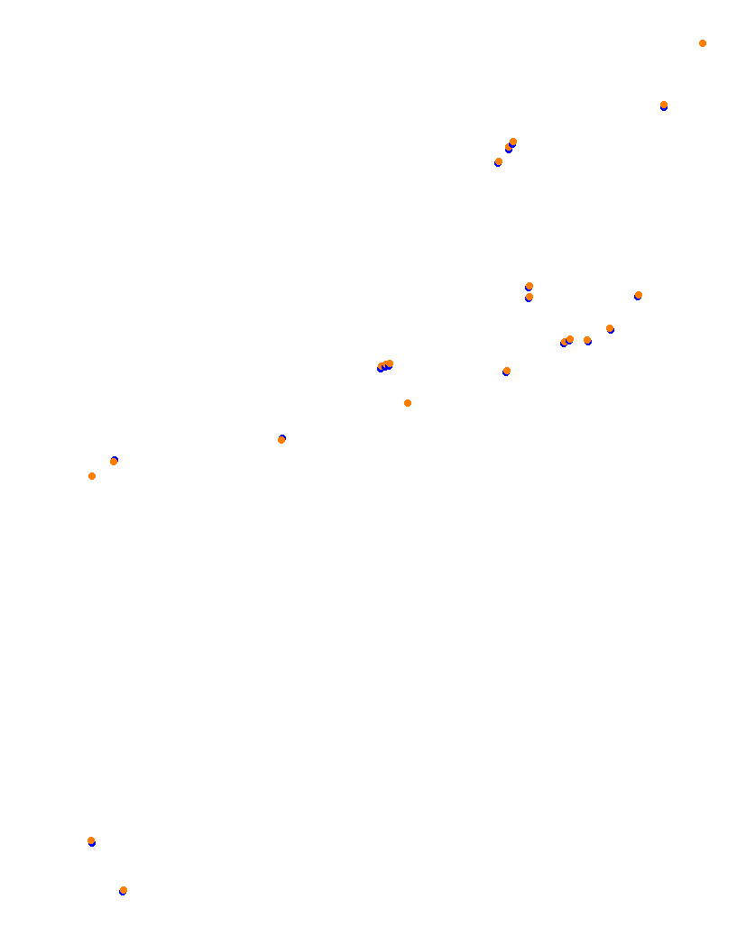 Monaco collisions