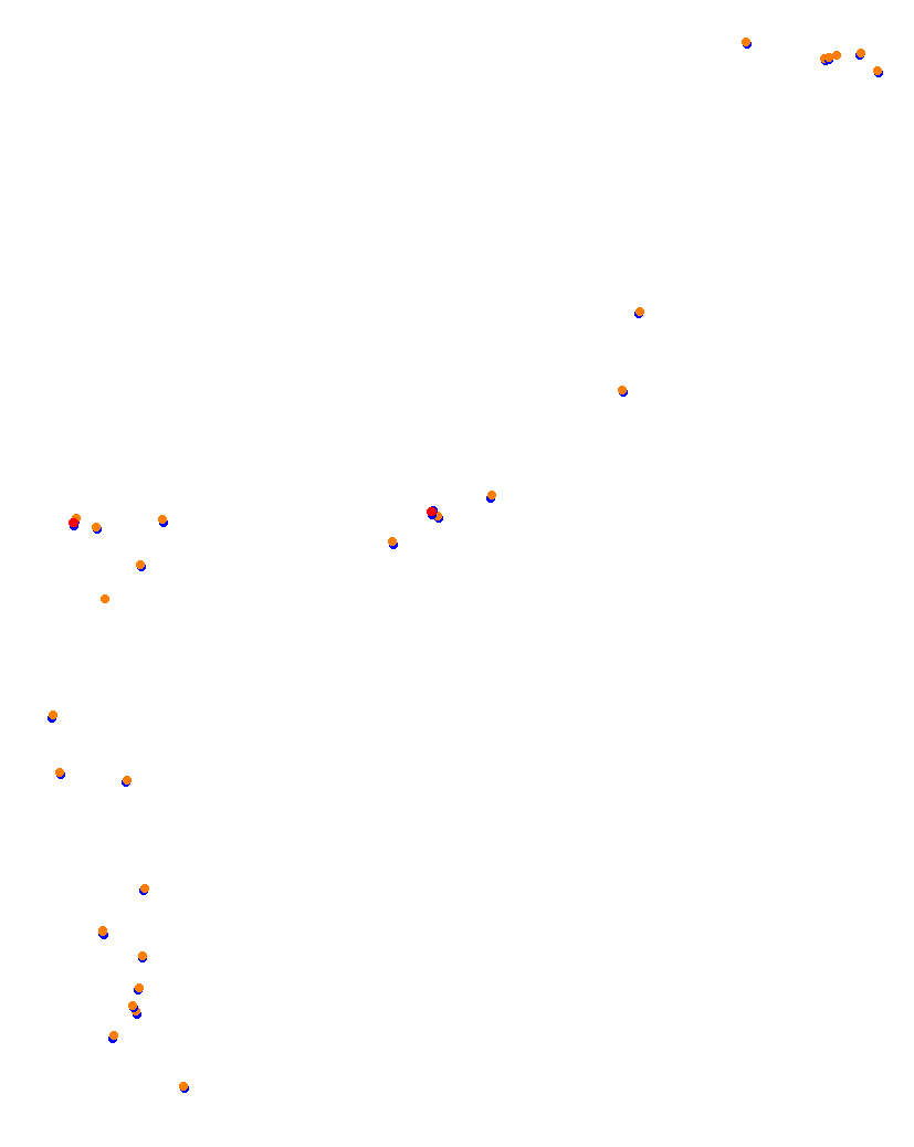 Monaco collisions