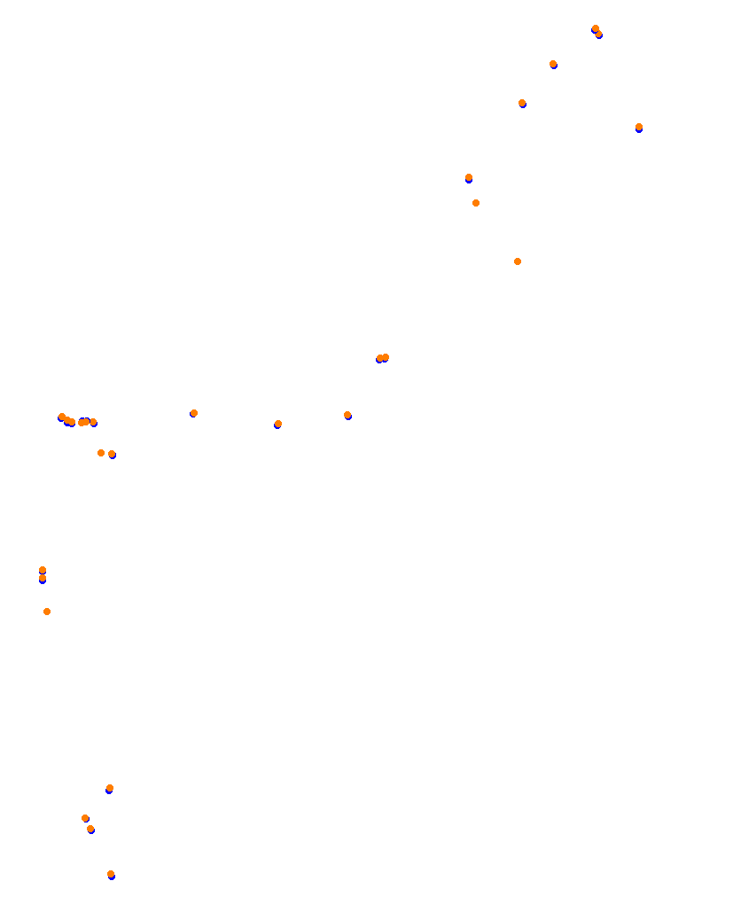 Monaco collisions