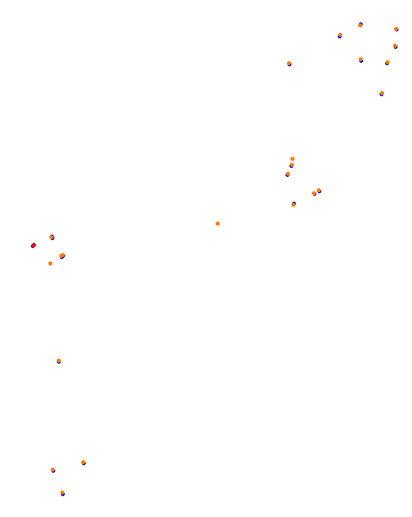 Monaco collisions