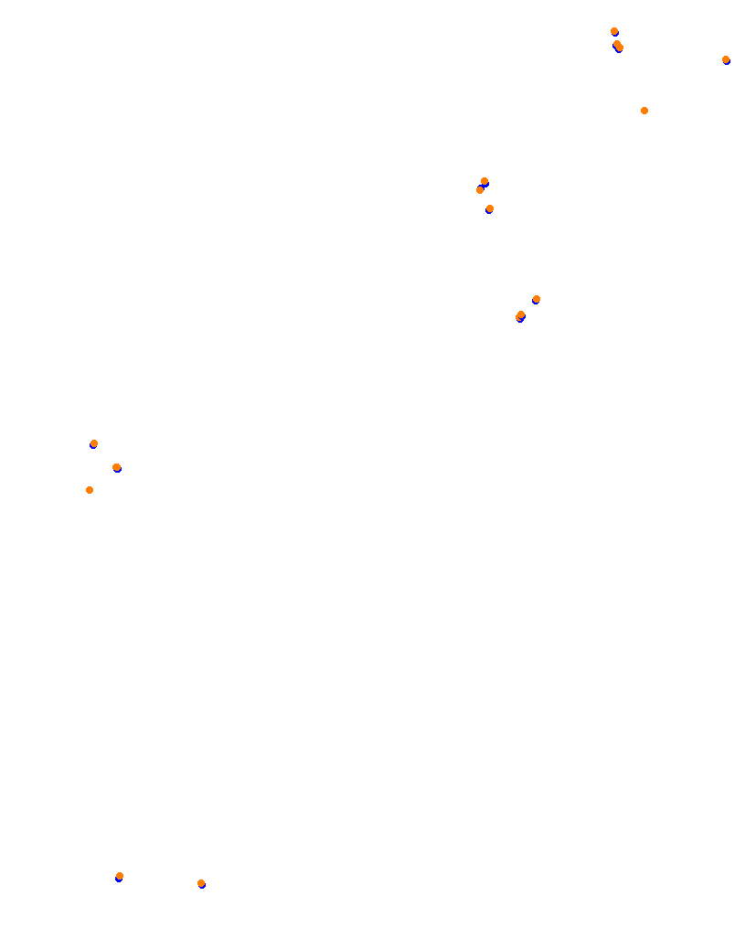 Monaco collisions