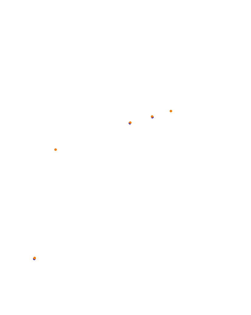 Monaco collisions