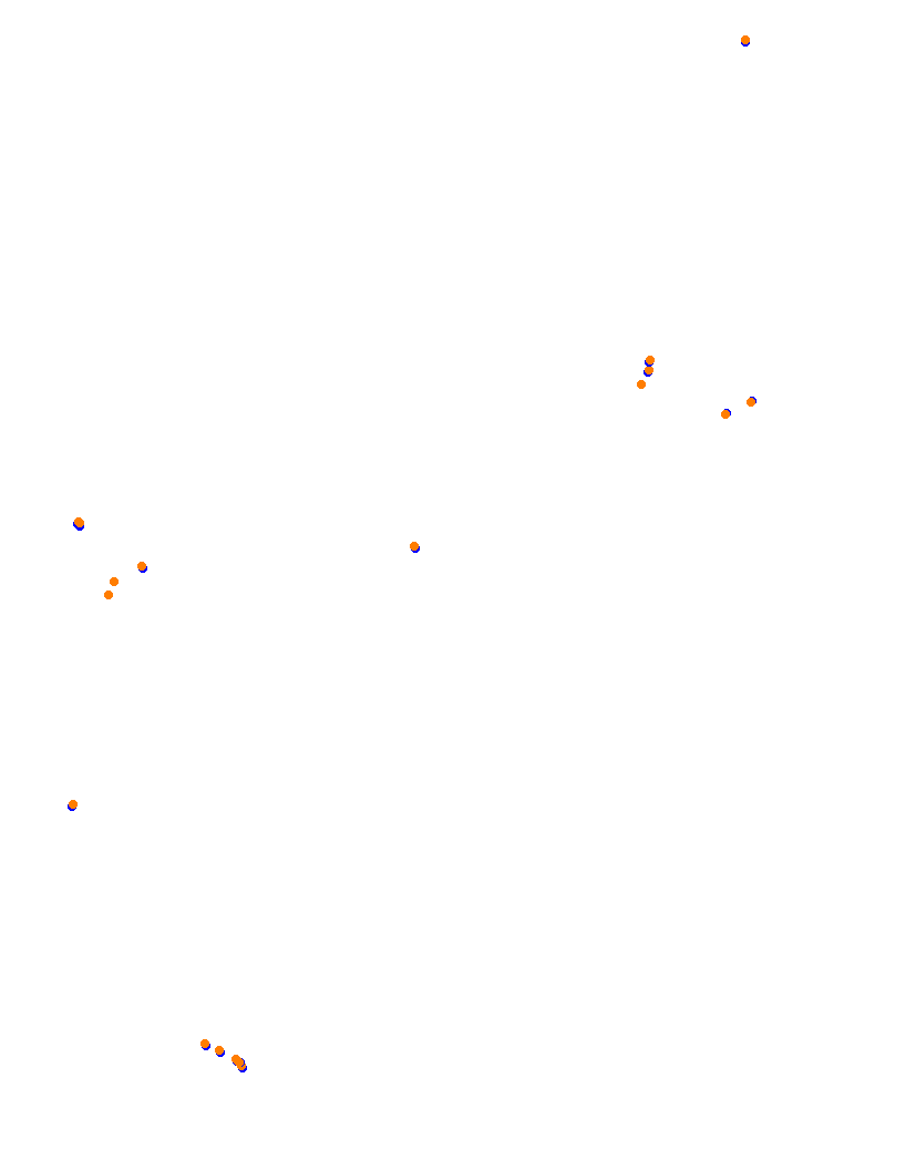 Monaco collisions