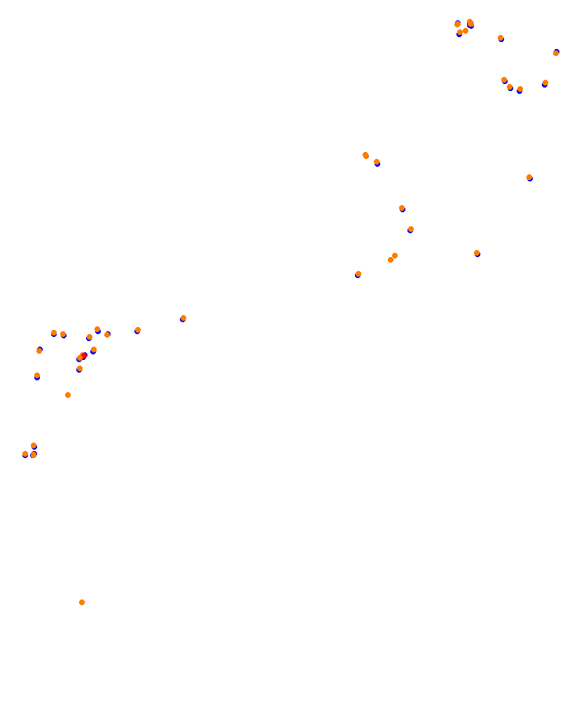 Monaco collisions